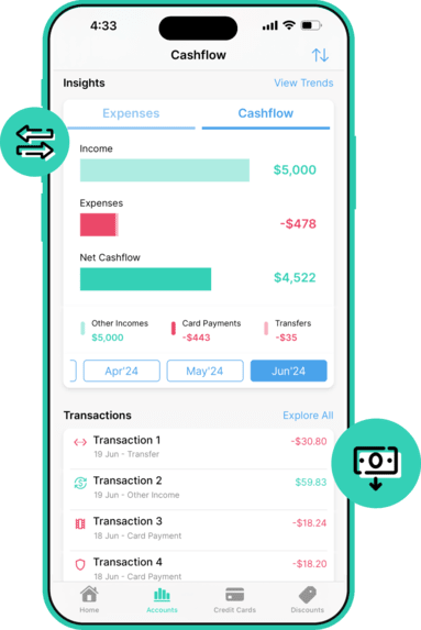 Dobin app view of all a consolidated summary of your bank accounts and credit card balances.