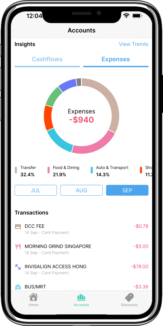 Dobin app expenses overview