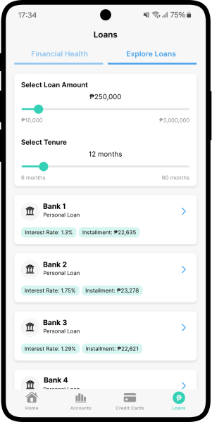 dobin explore loans