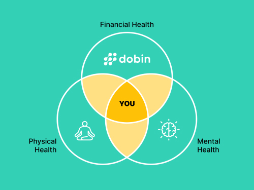 infographic financial health physical health mental health