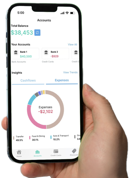Dobin app view of a user's cashflow trend.